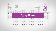 현대 문명에 필수적인 비철금속. 원자번호 13, 알루미늄(Al)