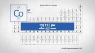 요괴라는 의미의 푸른색 원소, 원자번호 27번, 코발트(Co)