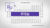 다재다능한 희귀한 촉매. 원자번호 44번, 루테늄(Ru)