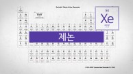 가장 밝은 빛을 만들어 낼 수 있는 비활성기체. 원자번호 54번, 제논(Xe)