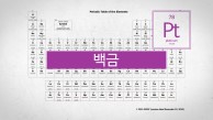 다양한 촉매에 사용되는 귀금속, 원자번호 78번, 백금(Pt)
