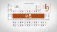 상온 유일한 액체 금속. 원자번호 80번, 수은(Hg)