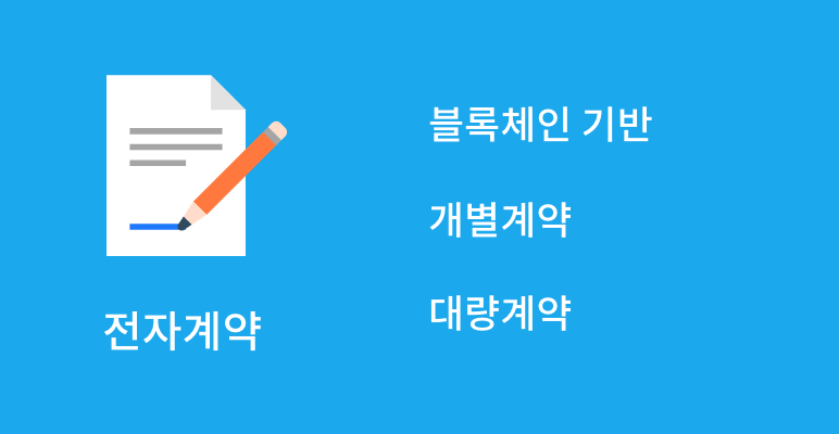 전자계약